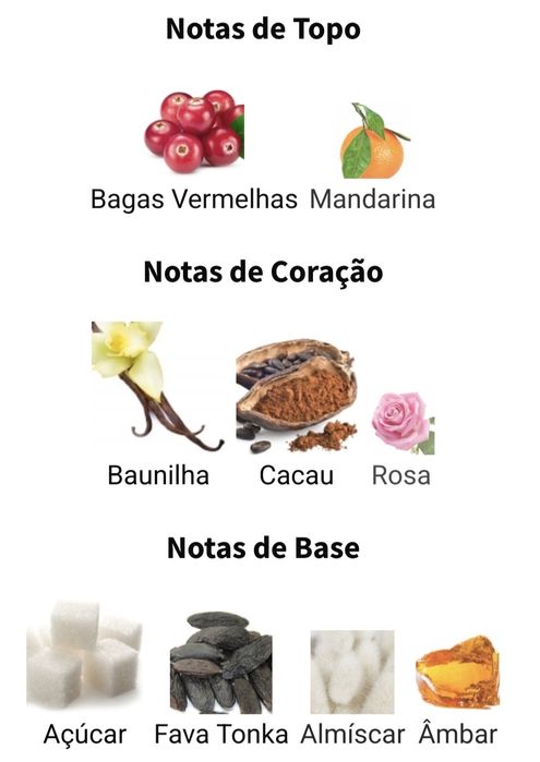 Nebras: Chocolate irresistível com um 'toque' de fruta