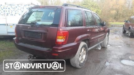 Jeep Grand Cherokee de 1999 a 2004