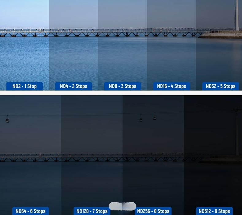 Набор  качественных светофильтров для камеры DJI Osmo pocket 3