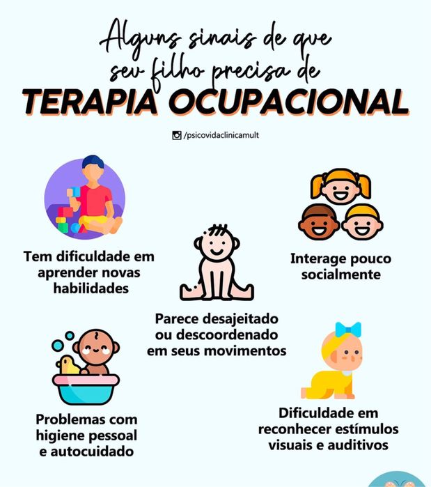 Terapia Ocupacional-crianças