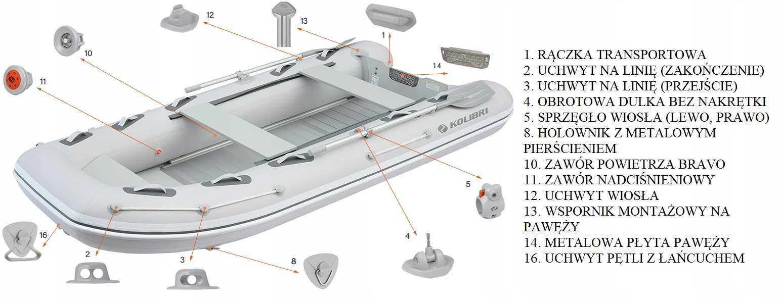 Sprzedam ponton Kolibri 330DXL + Airmata