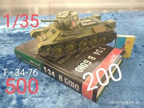 Моделі масштабу (1/72)