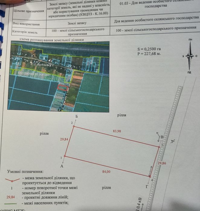 Земельна ділянка під забудову