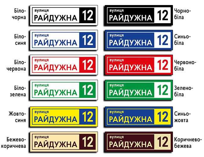 Адресні таблички, адресні покажчики на будинок