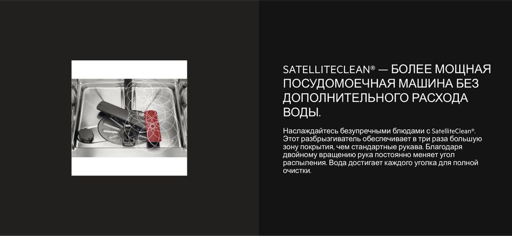 AEG встраиваемая посудомоечная машина 60см.В упаковке.Прочитай меня