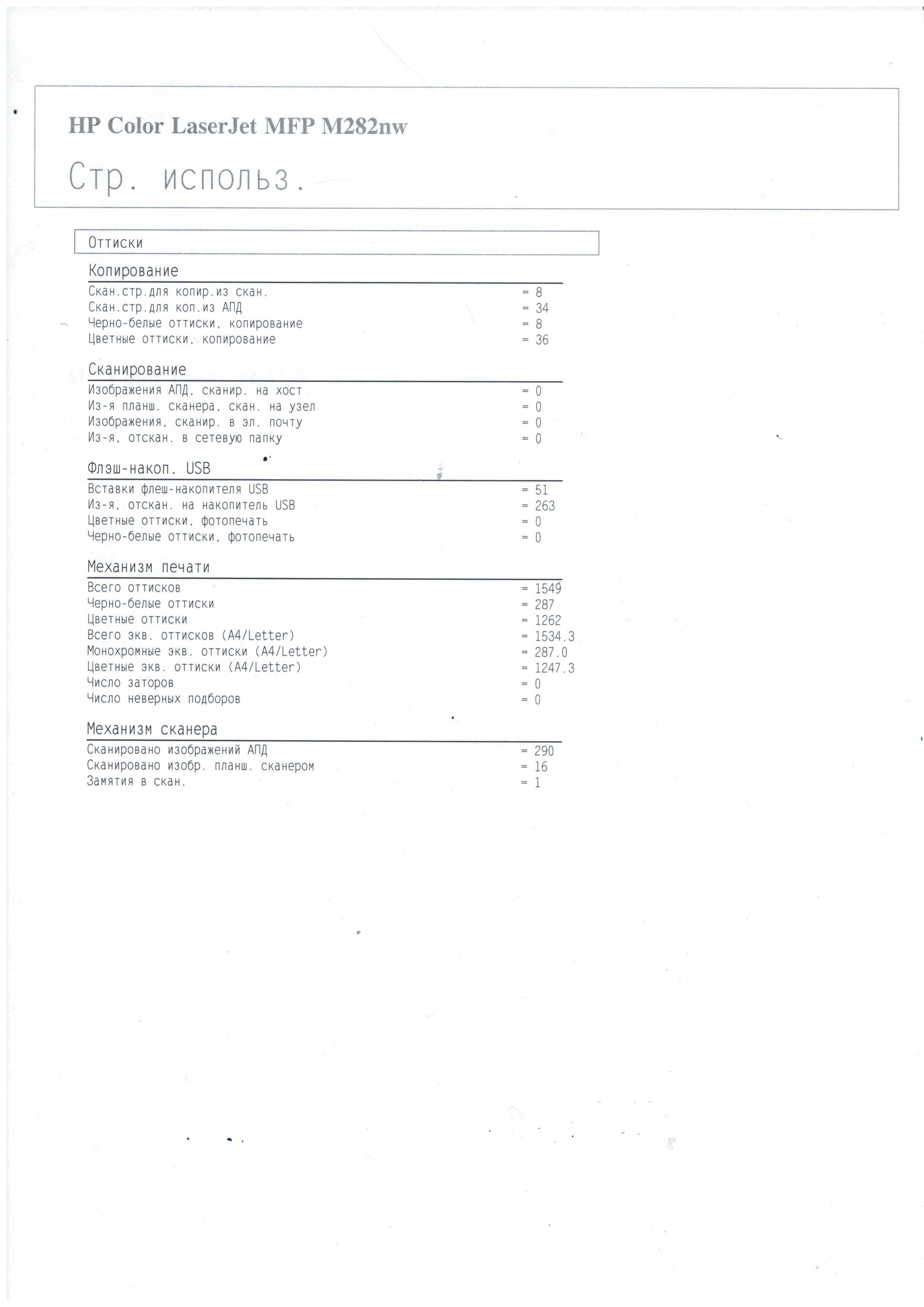 БФП (МФУ) Принтер лазерний кольоровий HP Color LaserJet PRO MFP M282nw