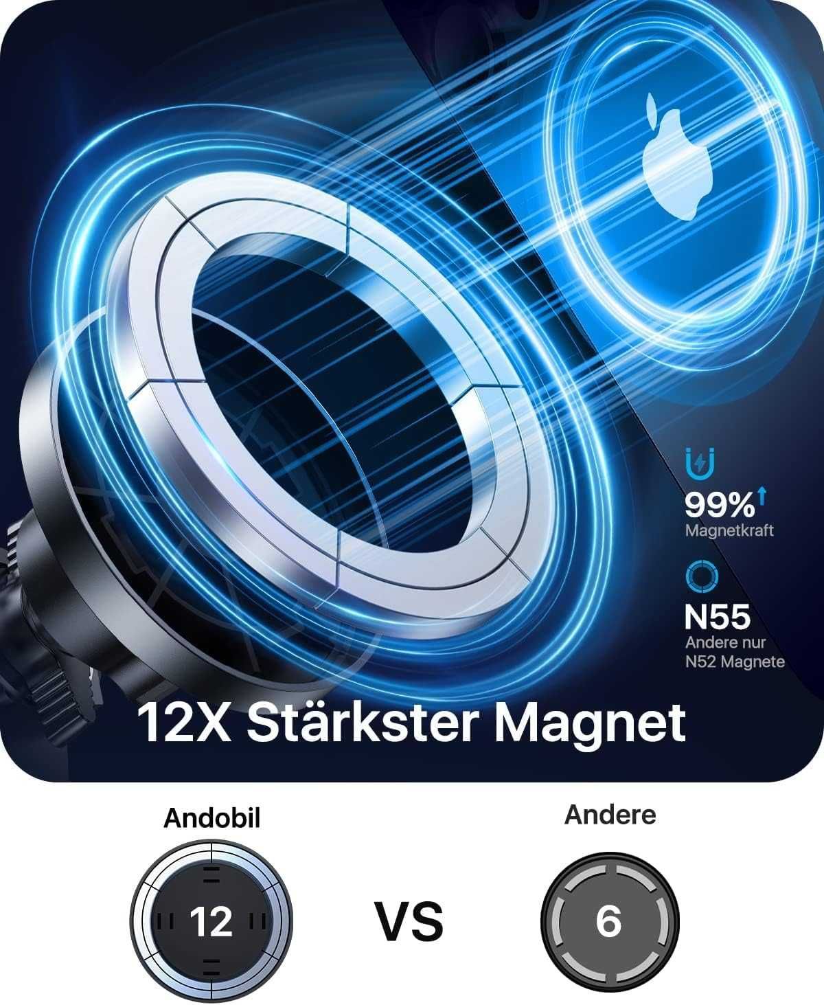 Samochodowy Uchwyt Na Telefon firmy Andobil do nawiewu MAGSAFE Iphone