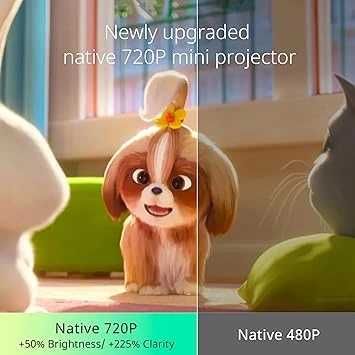 Mini projektor Yoton Y3Full HD jak za darmo + gratis