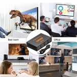 Rozdzielacz HDMI 1 na 4 wyjścia - obsługuje 3D 4K 1080P
