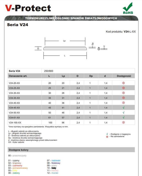FIBERM Osłona spawu światłowodowego Termo.  V24-45-00-HARD 100 Sztuk.