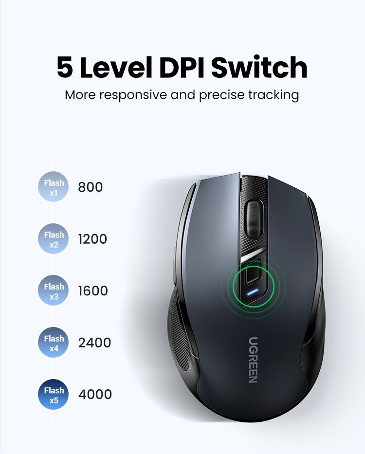 BT Миша безшумна UGREEN MU006  Bluetooth + 2.4G Ergonomic Wireless