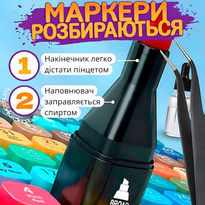 Набір скетч маркерів фломастерів 204 шт спиртові двосторонні з сумкою