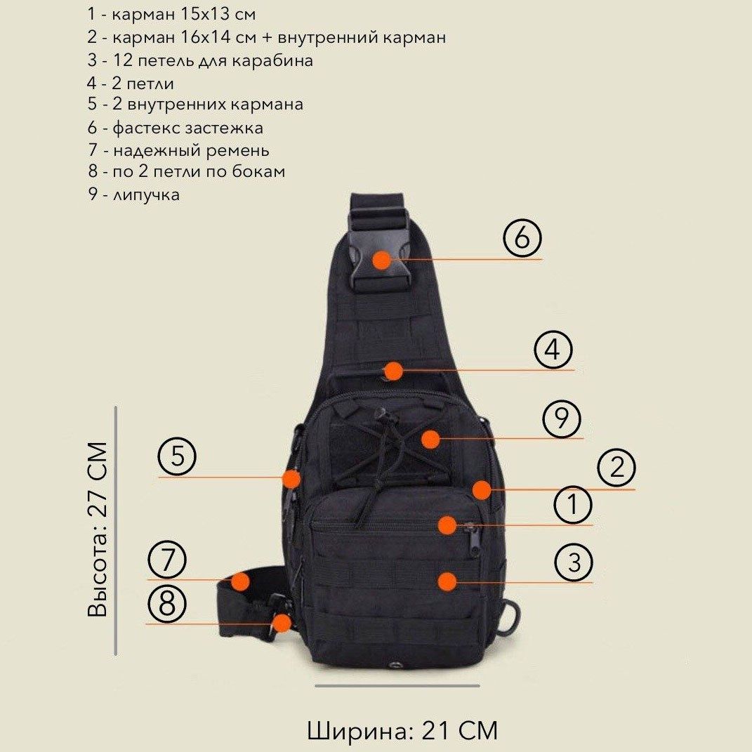 Тактична сумка 8л. Molle