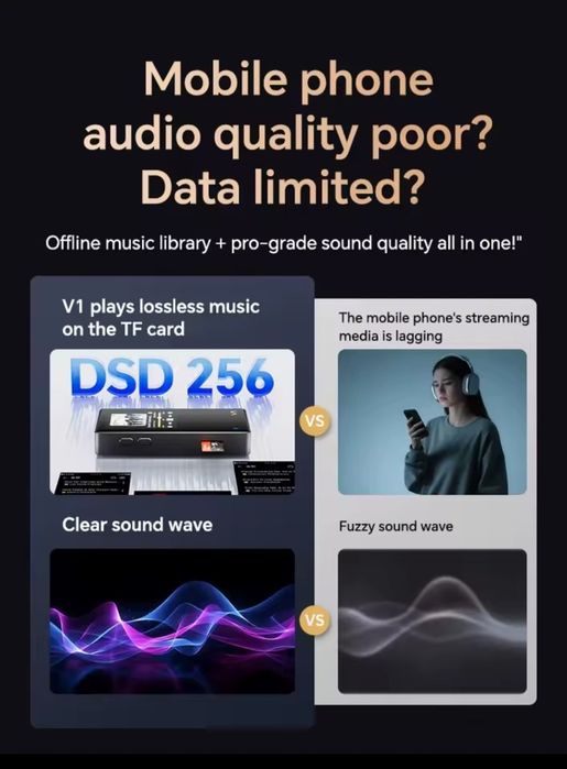 mp3 плеєр hifi dac Bluetooth трансмітер Новий