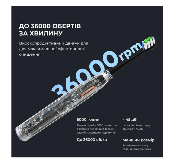 Зубна щітка електрична Oclean F1 два кольори