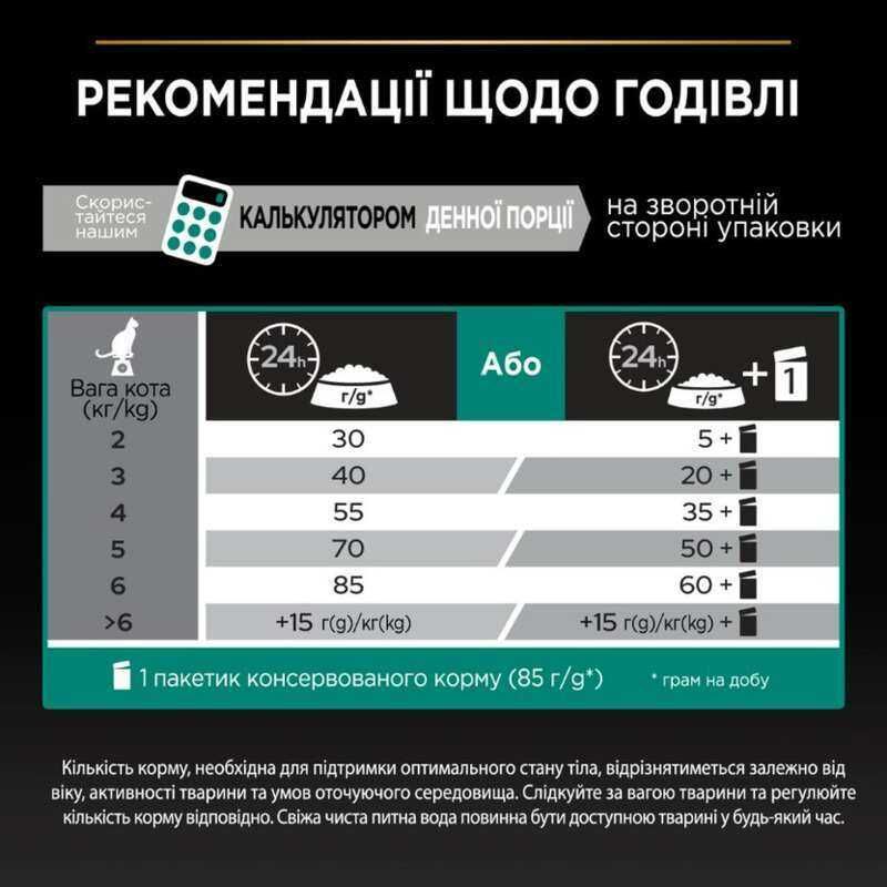 Pro Plan 1,5 кг для стерилізованих котів. 6 Видів Корму Про План