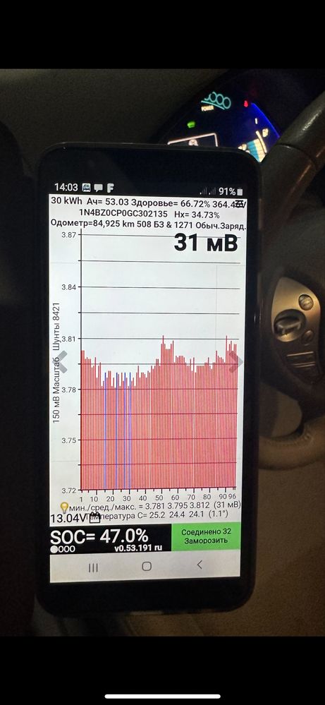 Батарея Nissan Leaf 30 квт
