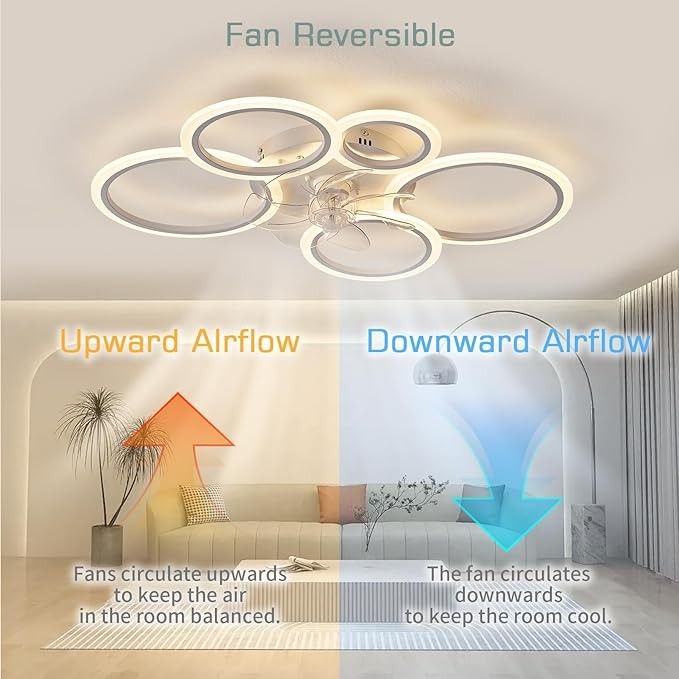 KSIBNW Lampa sufitowa LED z wentylatorem, wentylator sufitowy