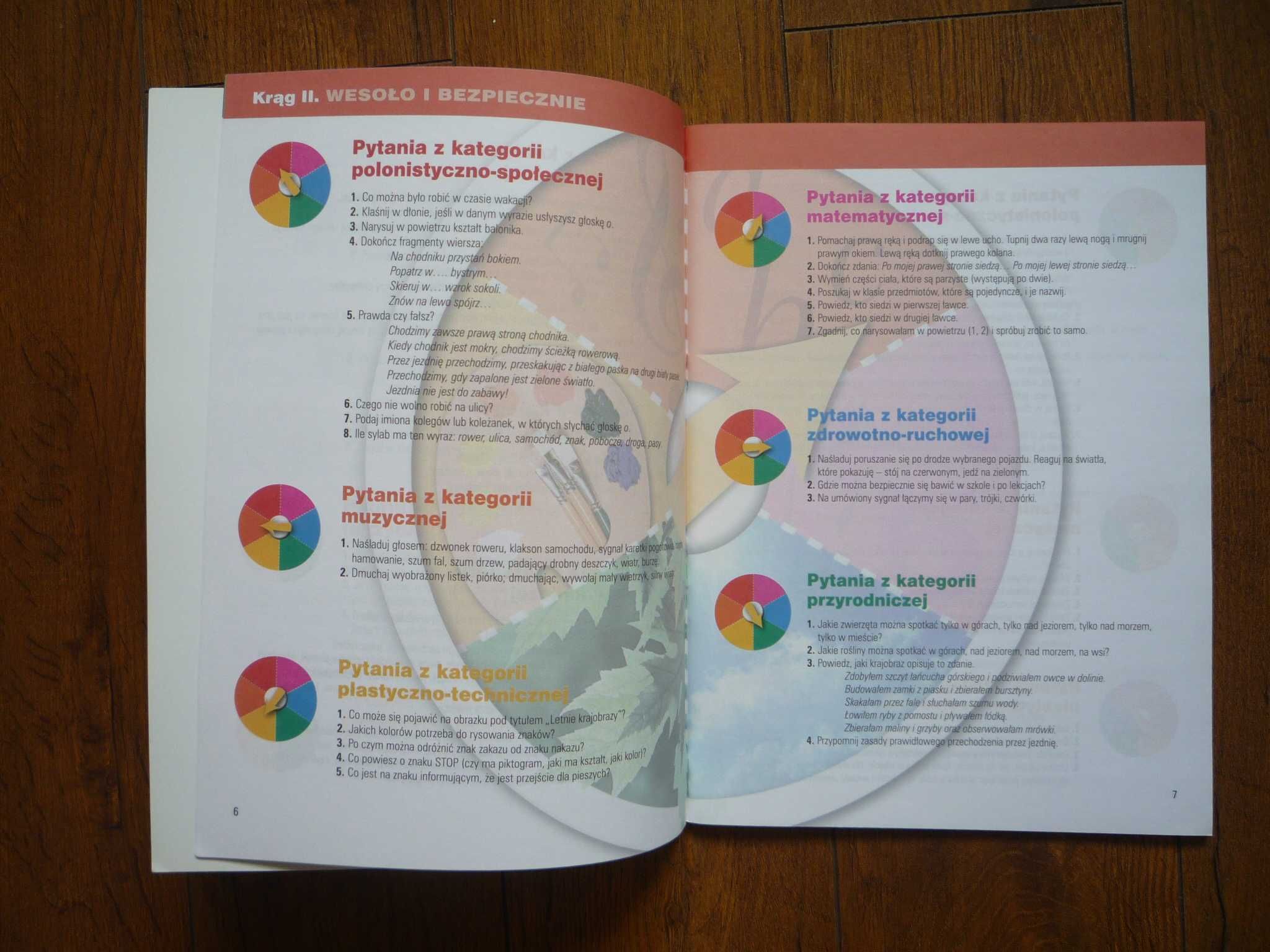 Elementarz XXI wieku 1 Scenariusze zajęć Rozkład materiału