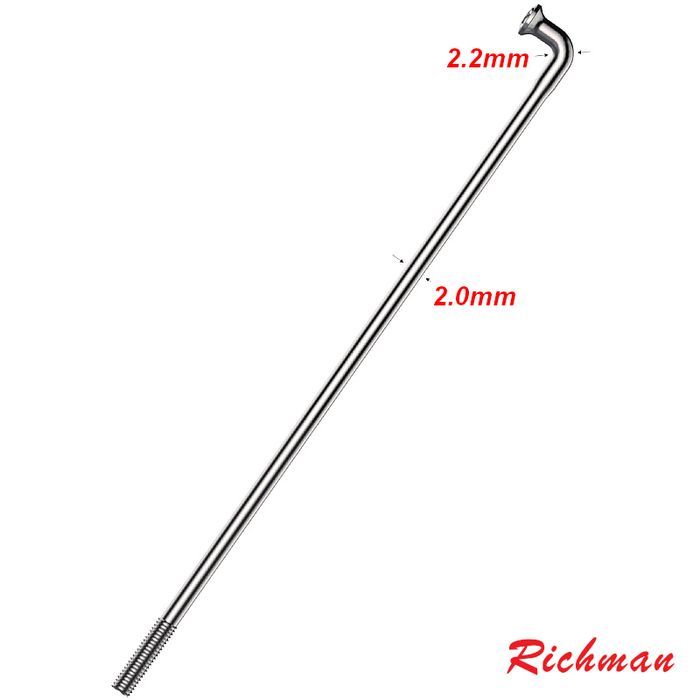 Szprycha Richman Cr14 272Mm Rf Sr