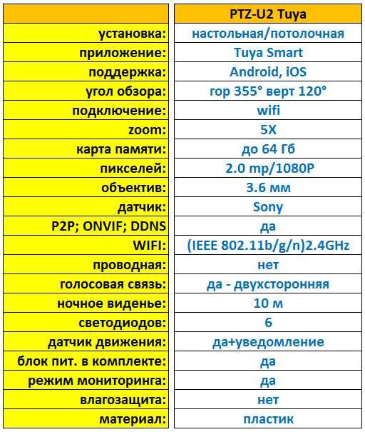 PTZ-U2 Домашняя IP WiFi камера Наблюдения со Слежением Видеонаблюдение