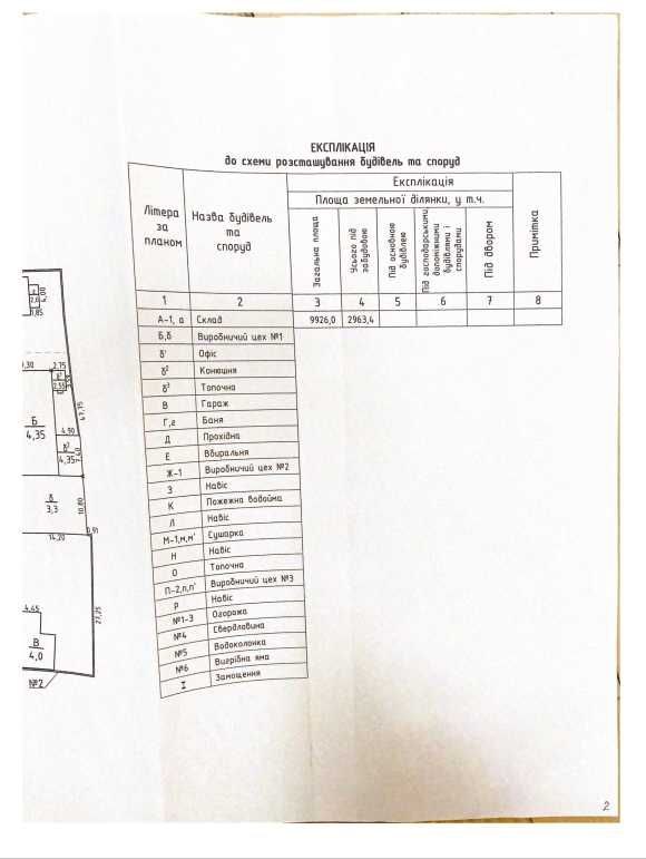 Продажа промышленной базы в Геронимовке.