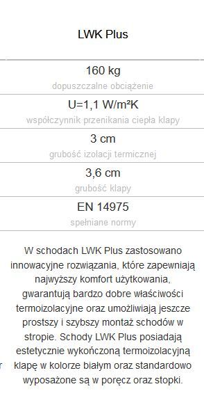 PROMOCJA! Schody strychowe FAKRO LWK PLUS 60x120 Ruda Śląska