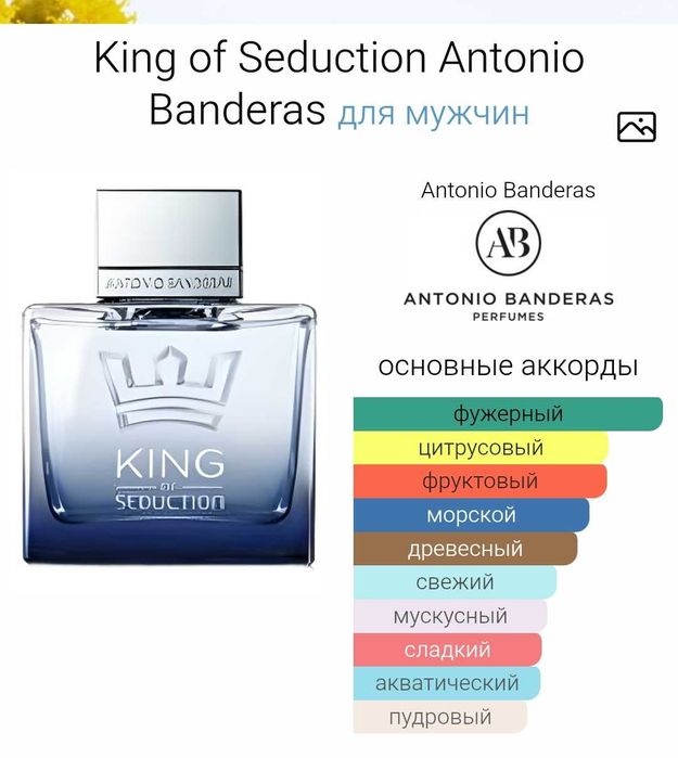 Туалетна вода чоловіча Antonio Banderas King of Seduction, 200ml