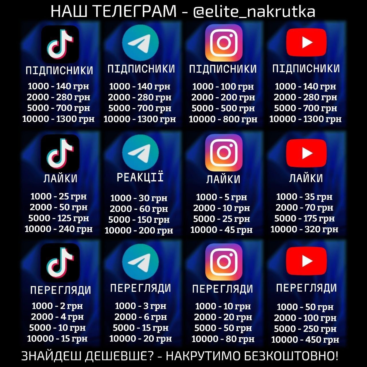 Просування - Інстаграм, Ютуб, Телеграм, ТікТок, Фейсбук - Низькі ціни!