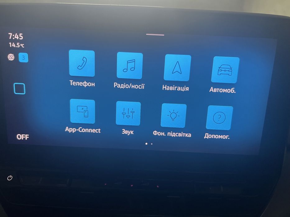 Фольцваген ІД 4 Німеччина