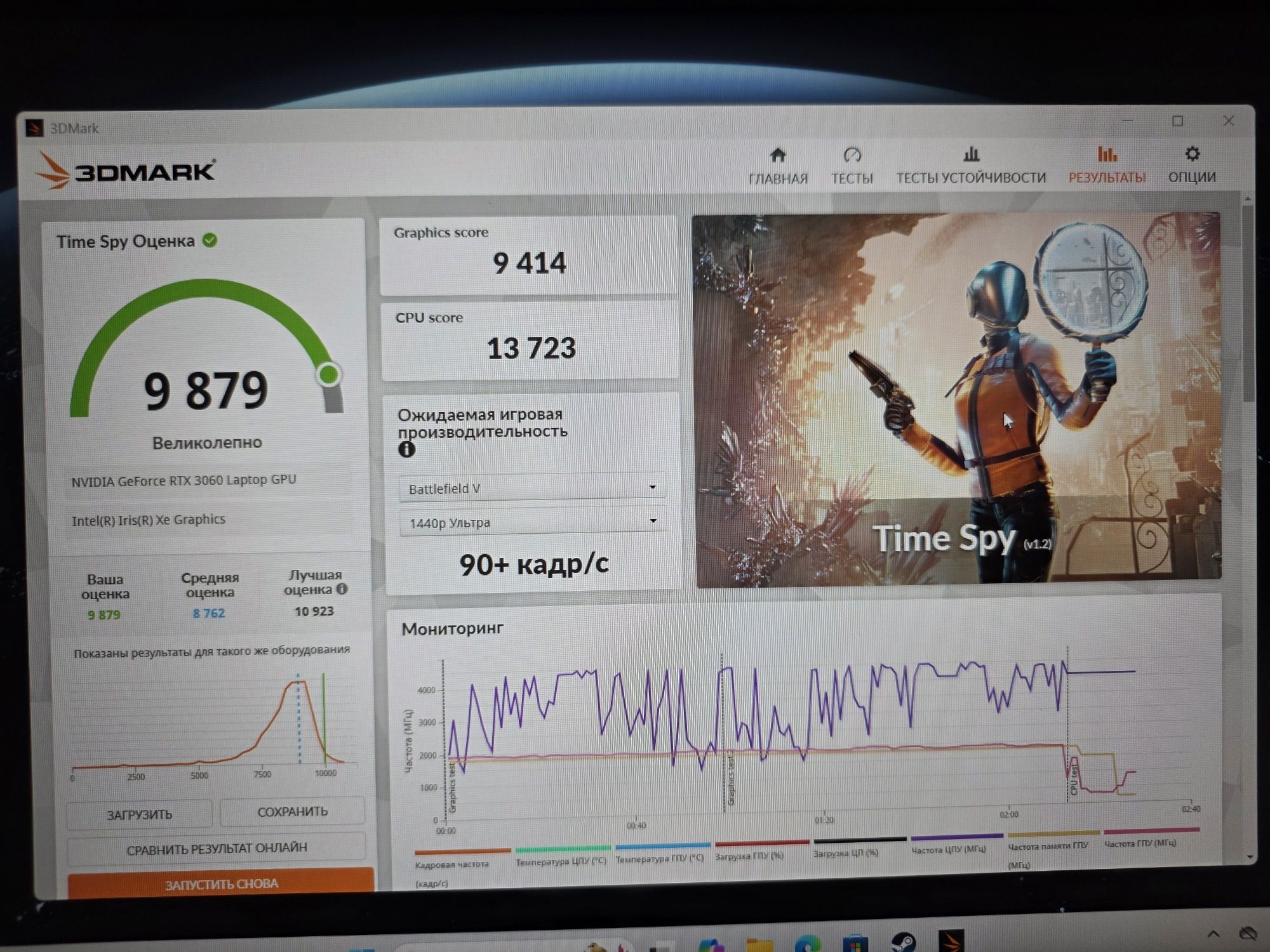 Acer Predator helios 300 165Hz i7-12700H/ram16/ssd-1Tb RTX3060
