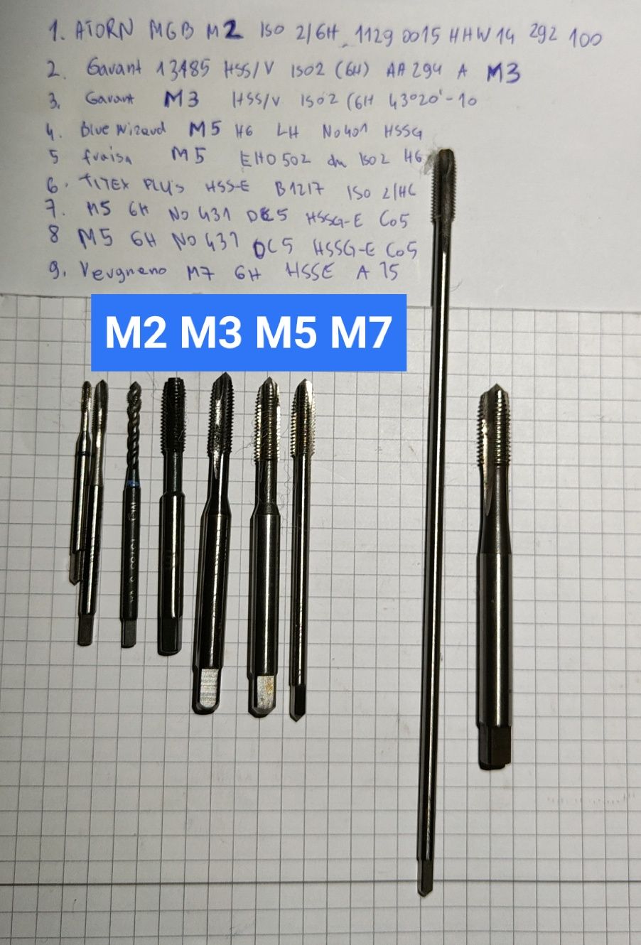 Gwintownik M30 M27 M24 M22 M20 M18 M16 G1/2 M2 M3 M5 M7 M2.5 M9 M6