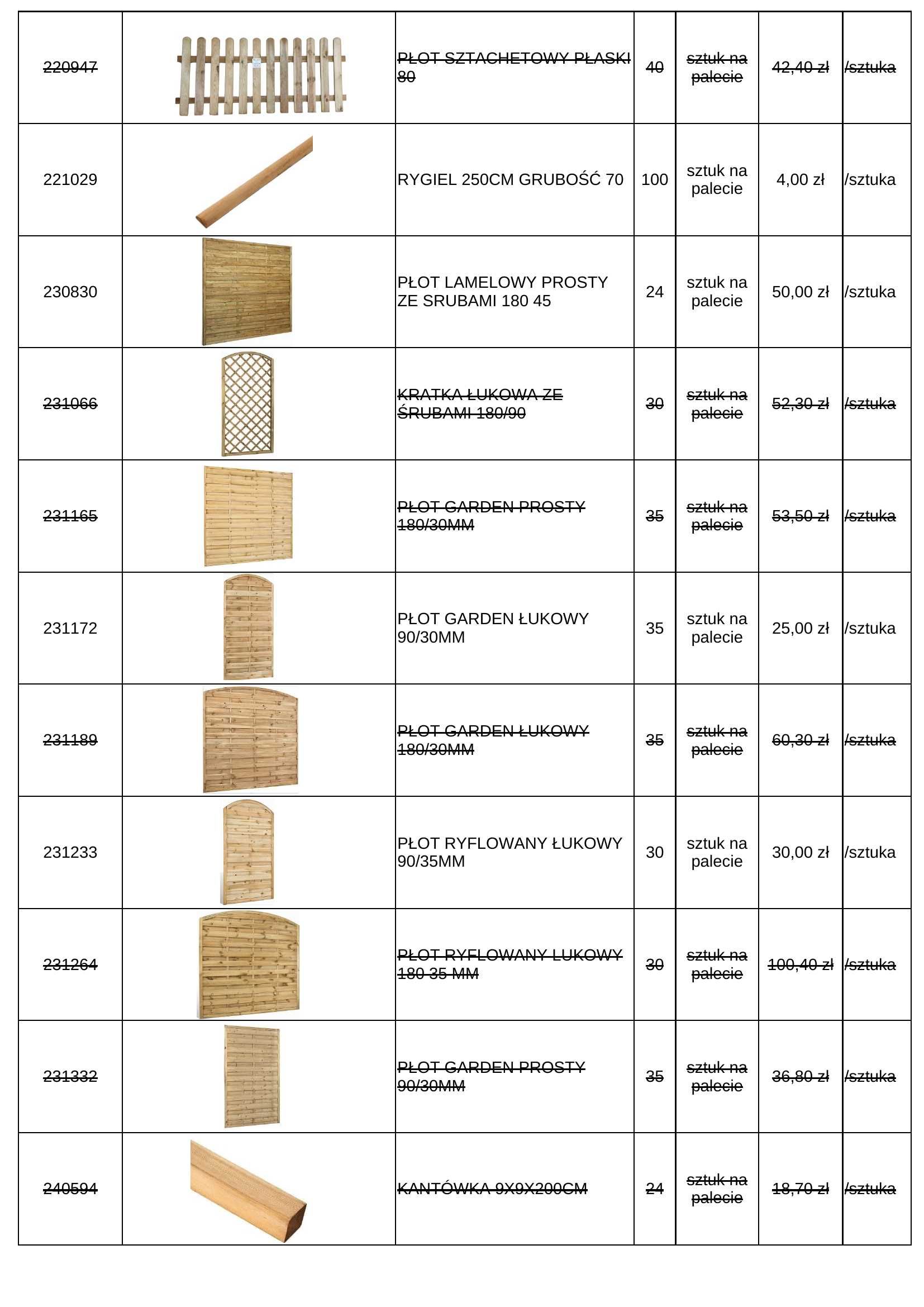Płot skos 90x180 | Kratka ogrodzeniowa | Ogrodzenie | Panel | Outlet