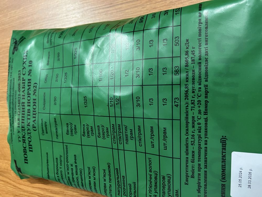 Сухпайок, сухпай, повсякденний набір сухих продуктів