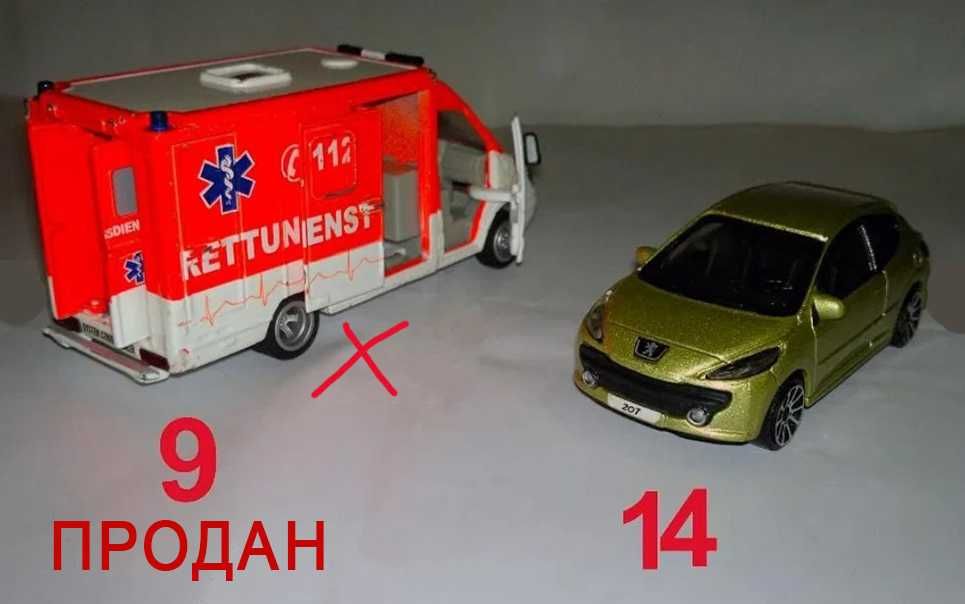 Масштабные модели 1:43