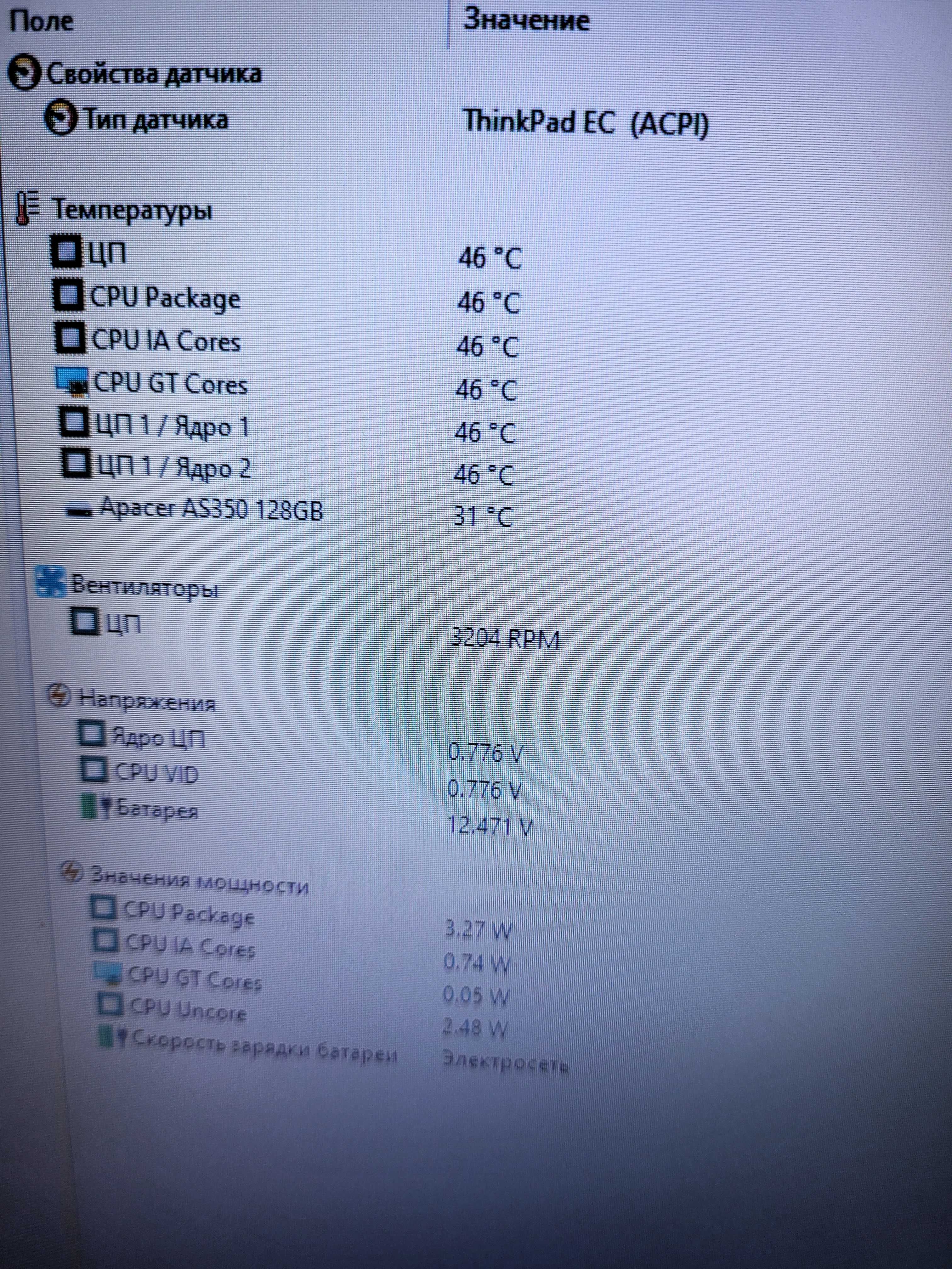 Ноутбук Lenovo 14" T420 i5-2520m/4 Gb/128 SSD