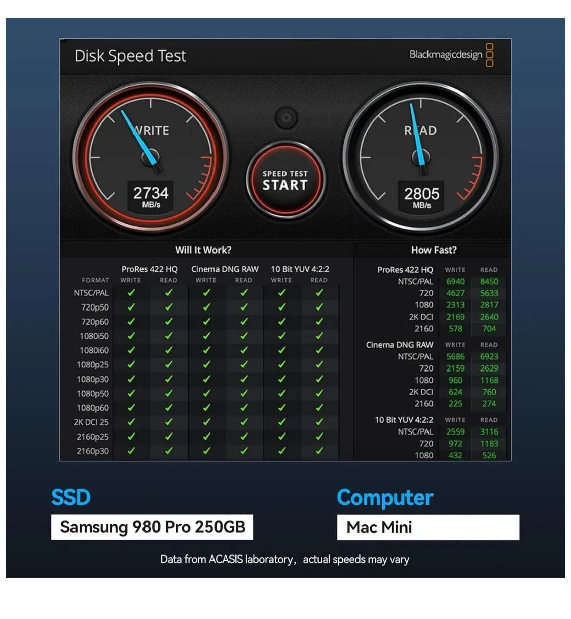 Зовнішня кишеня Acasis TBU405Pro M1 40Gbps M.2 NVMe ssd