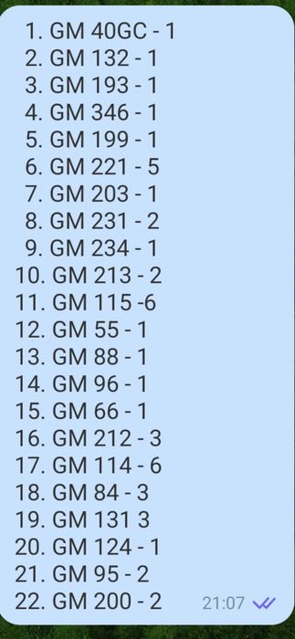 Каталізатор сажовик Opel Insignia Astra Zafira A20DTH A20DTE B20DTH