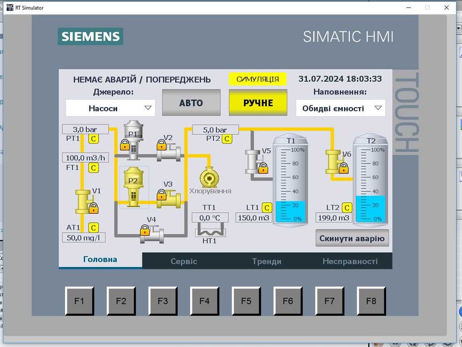 Programowanie sterownikow Siemens PLC
