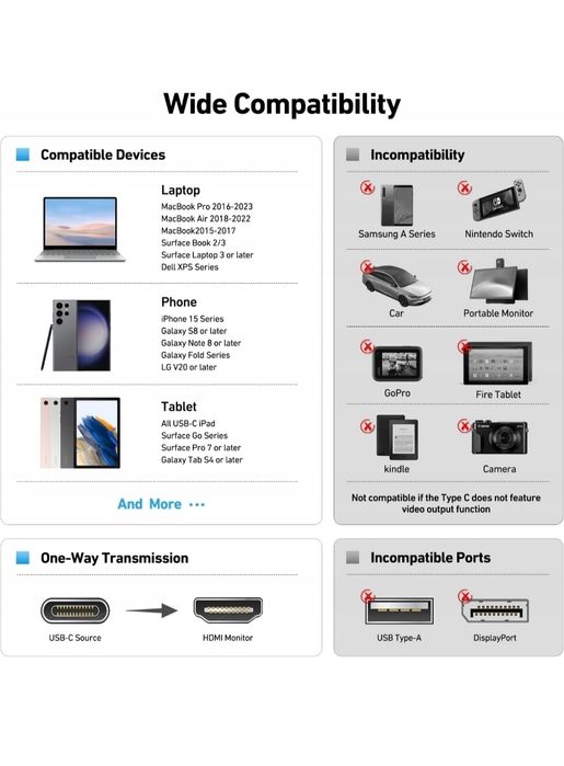 Adapter USB C na HDMI benfei 4K 60Hz UHD 22CM OPLOT THUNDERBOLT 3/4/5