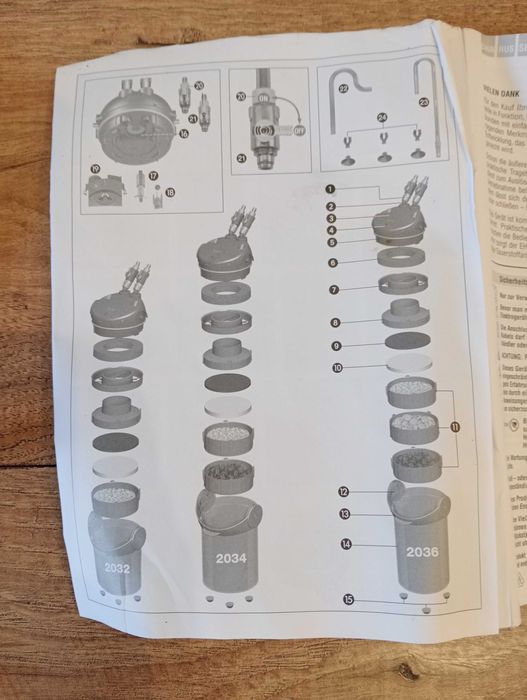 Filtro aquário EHEIM Eccopro 2036