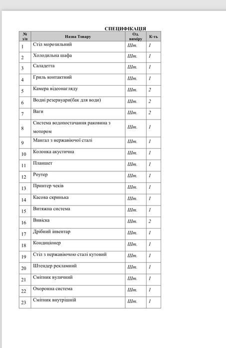 Готовий бізнес Шаурма на Русанівці