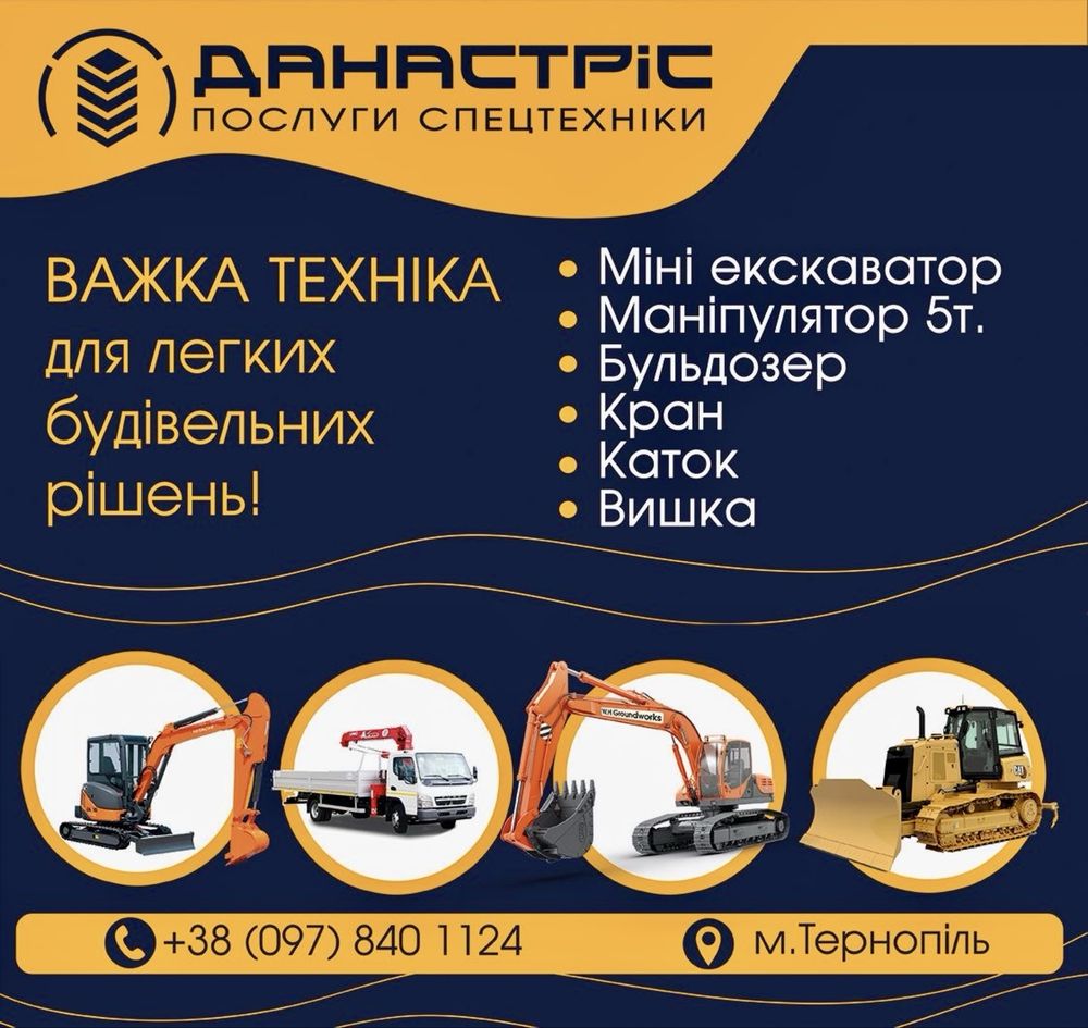 Маніпулятор послуги кран маніпулятора