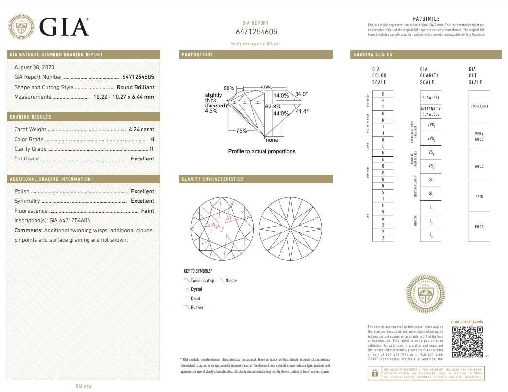 Diament Brylant GIA 4.24 ct H / I1