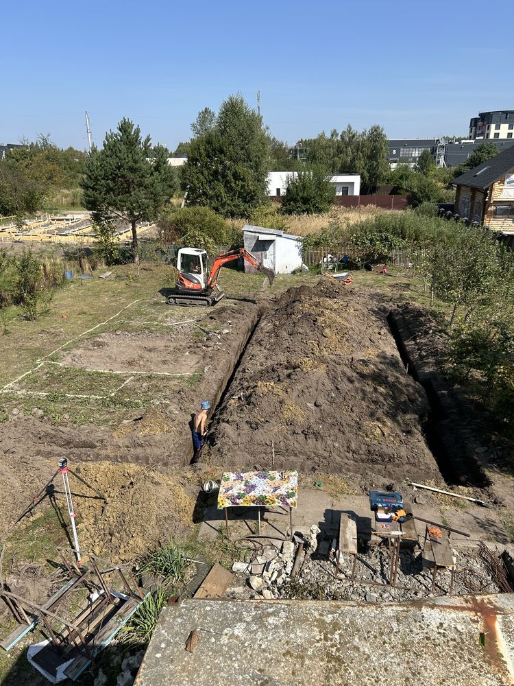 Оренда мініекскаватора