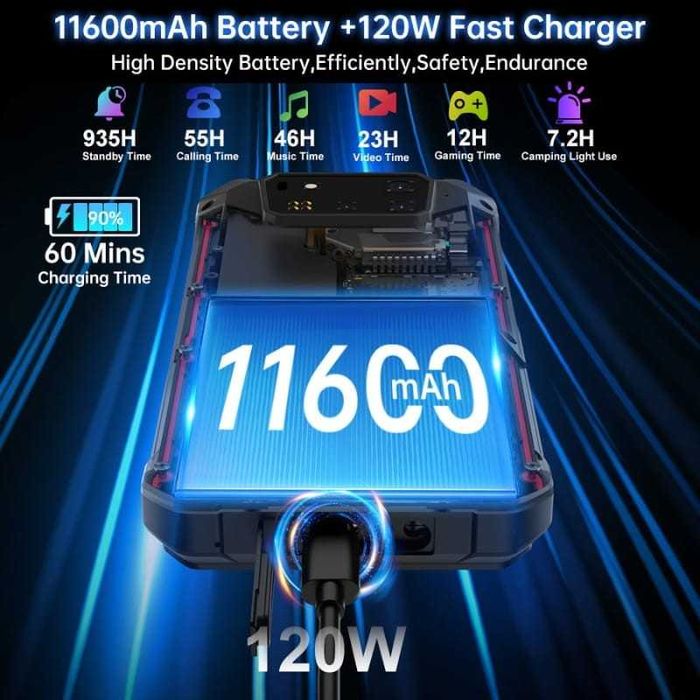 Unihertz 8849 Shark 3 5G 16GB/512GB 11600mAh IP69 3.35GHz