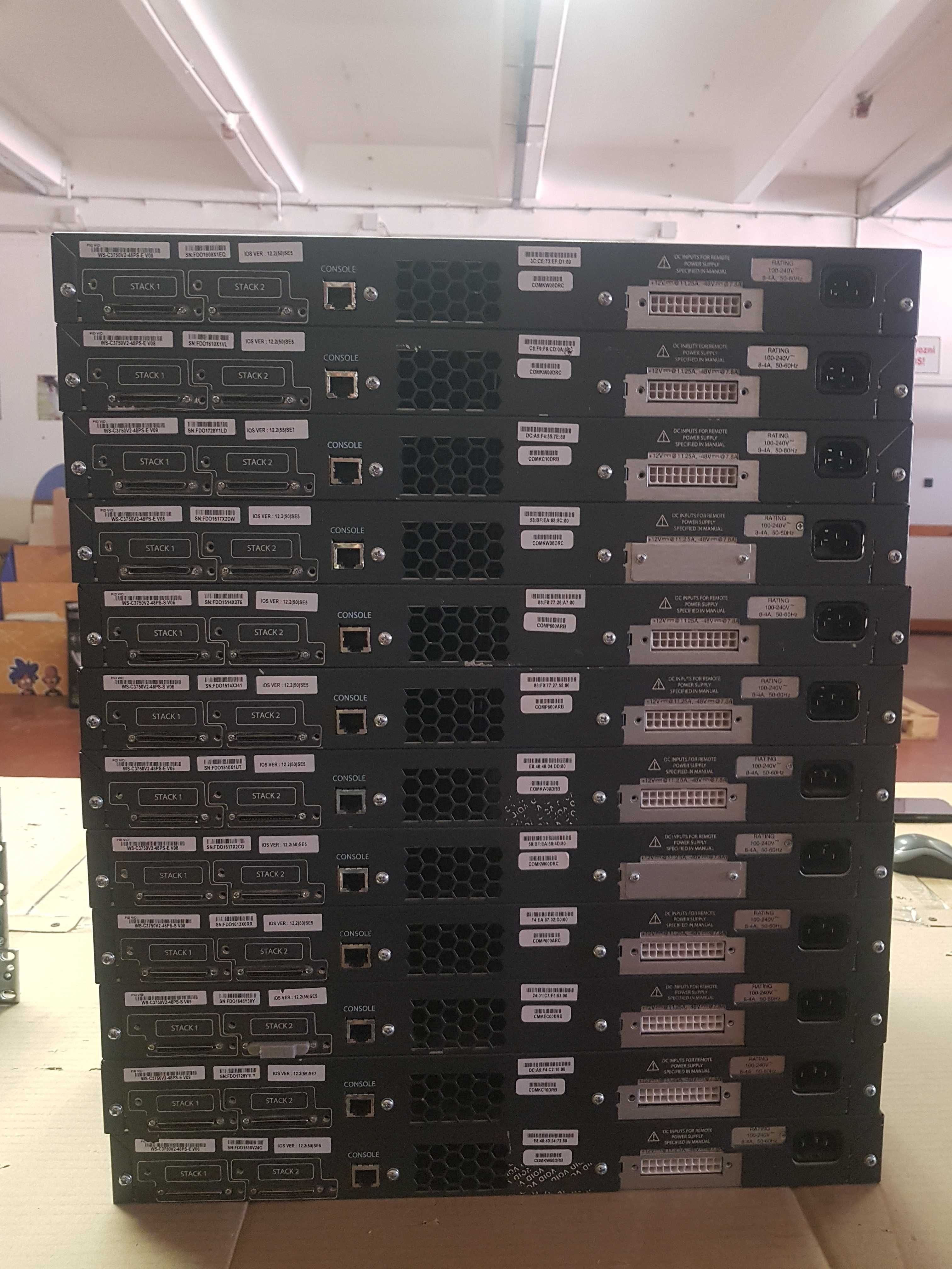 Комутатор Cisco WS-C3750V2-48PS-S (WS-C3750V2-48PS-E)