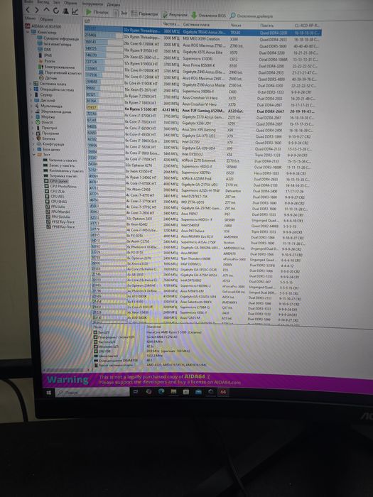 Системник AMD Ryzen 5 5500 16/256 Geforce rtx 5050 8 gb
