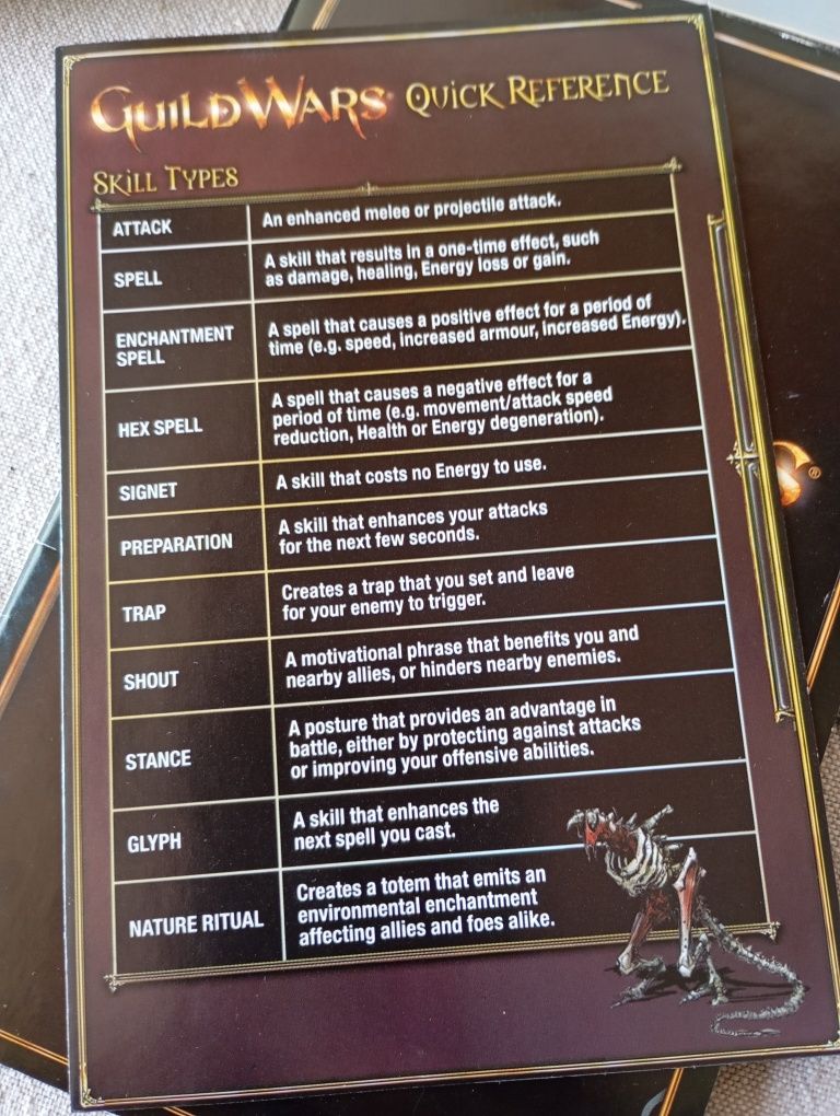 Guild Wars Pc Completo