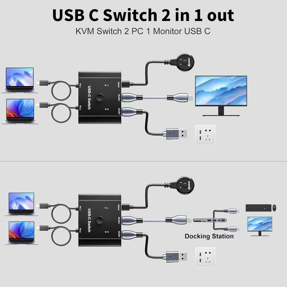 Przełącznik KVM USB C 2 wejścia 1 wyjście laptopy 1 monitor 4K  120Hz